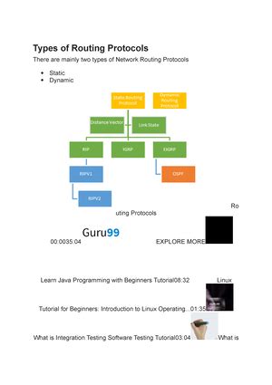 TCP - TCP - TCP/IP Model: What are Layers & Protocol? TCP/IP Stack ...