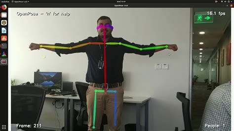 Image result for Openpose Python-Opencv