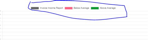 Image result for How to Hide Label HTML