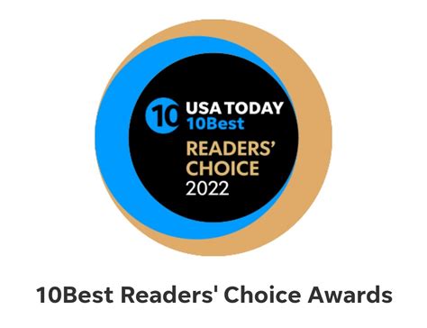 USA TODAY 10BEST Readers' Choice Awards HD Wallpaper