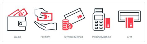 Payment Method 的图像结果
