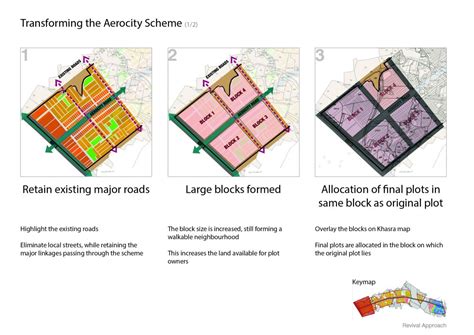 Creating Self-Sufficient Sub-cities: The Case of Bhopal | CEPT - Portfolio