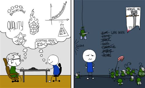 JavaScript Recall All the Concept 的图像结果