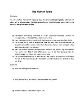 Automaton Human Table 的图像结果