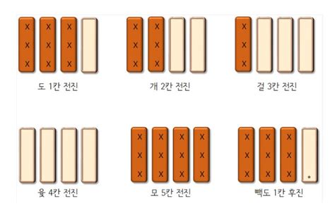 Image result for Design Pattern for Multi-Level Inheritance in Java