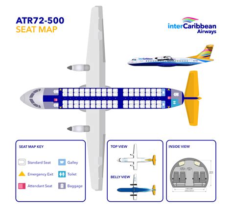 interCaribbean Airways | ATR 72-500