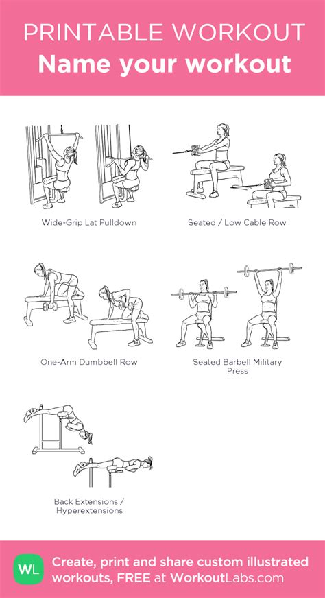 Exercise Names 的图像结果