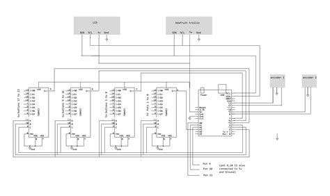 Multiplexing Arduino 的图像结果