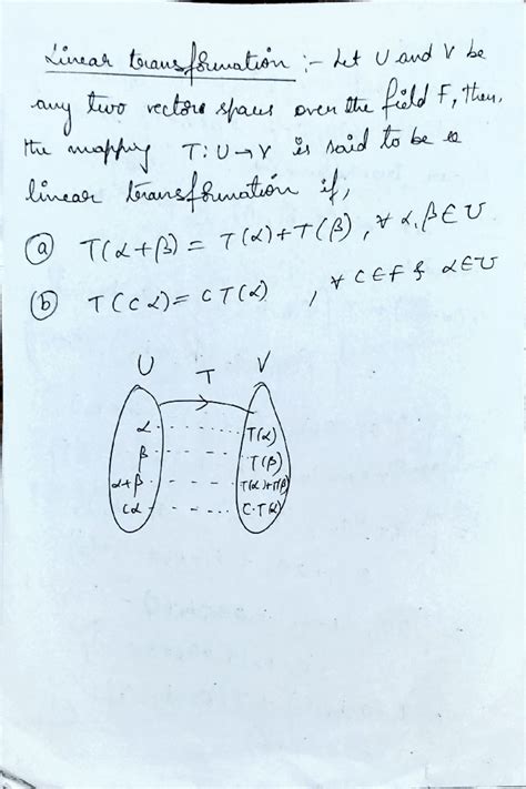 Linear Transformations in Vector Spaces: Notes for Course VSP-301 - Studocu