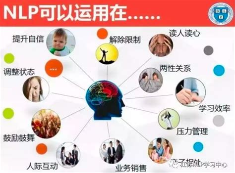 深圳NLP心理学教育培训考证机构排名一览