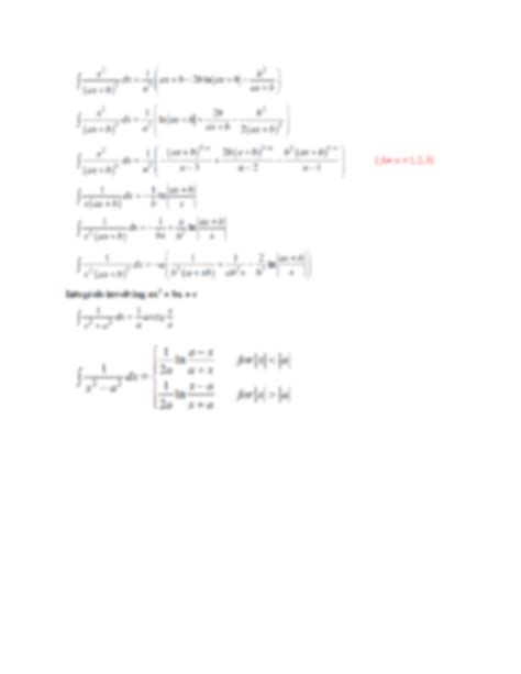 Image result for Exponential and Logarithmic Integrals