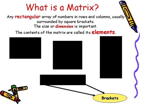 Image result for Example of Matrix