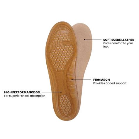 Gel Insole - Women – YOHO LIFESTYLE