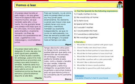 Mi pareja ideal - My ideal partner bundle (KS3/4 Spanish) | Teaching ...