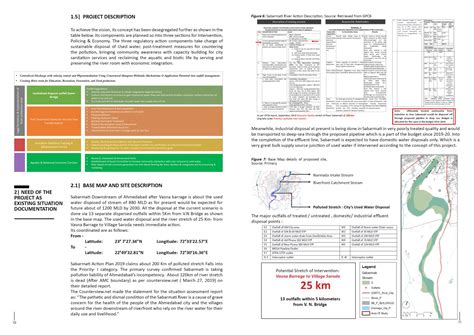 Concept Master Plan for Downstream Sabarmati | CEPT - Portfolio