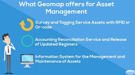 Image result for Asset Management Solutions