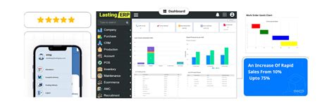LastingERP- World's only ERP and B2B business directory integration
