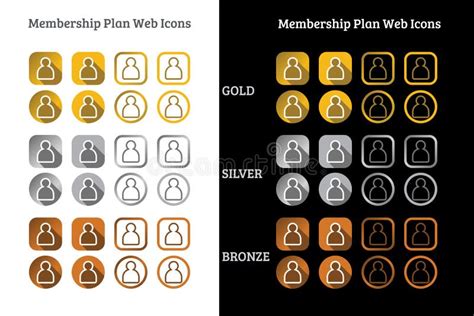 Gold Plan 的图像结果