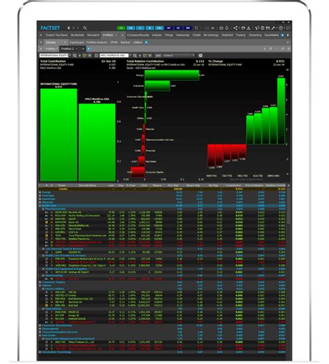 Image result for FactSet Rating System
