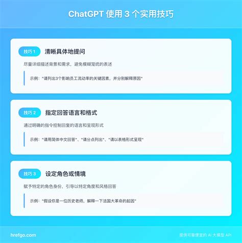 Chatgpt是什么 的图像结果