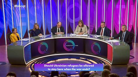 Question Time 的图像结果