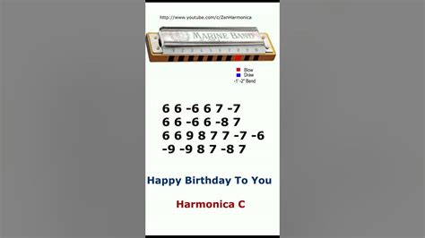 Happy Birthday to You. Diatonic Harmonica C + tabs - YouTube