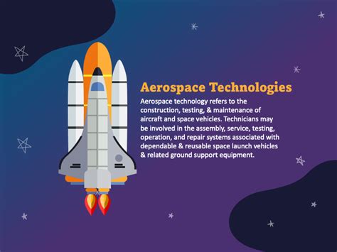 Aerospace Engineering PowerPoint Background 的图像结果