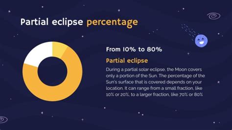 Computing Science Eclipse 的图像结果