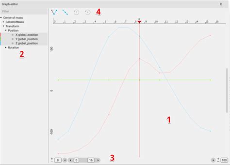 Image result for Graph Map Editor
