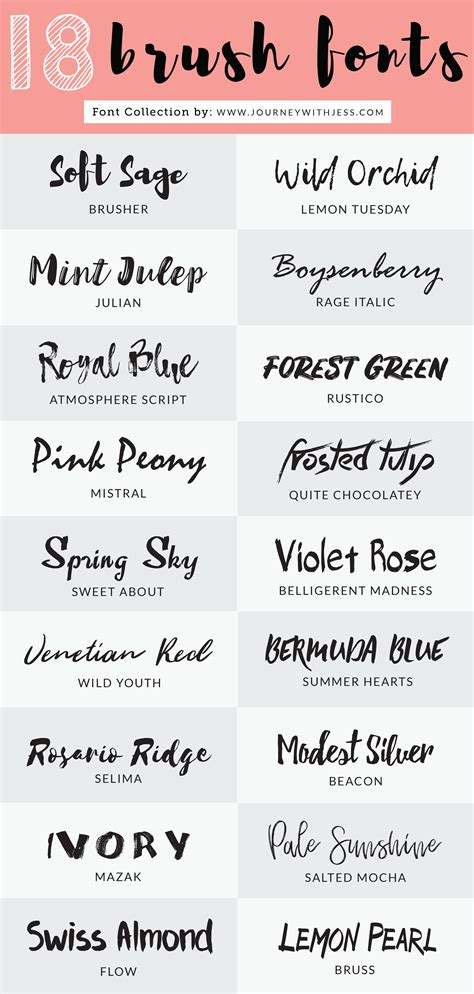 Free Font Collection: 18 Brush Fonts — Journey With Jess | Inspiration for your Creative Side
