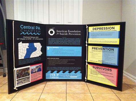 Decorating Poster Board