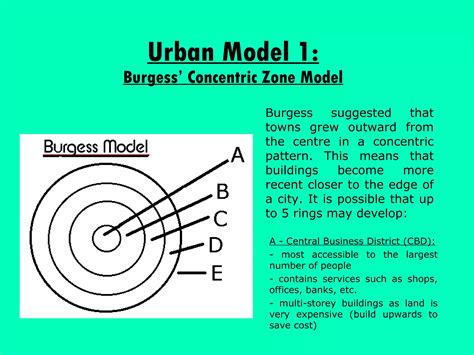 Burgess Concentric Model