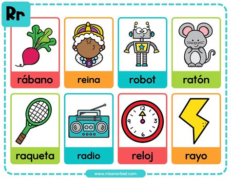 Palabras con r | Sílabas ra re ri ro ru | Silabas, Hojas de trabajo ...