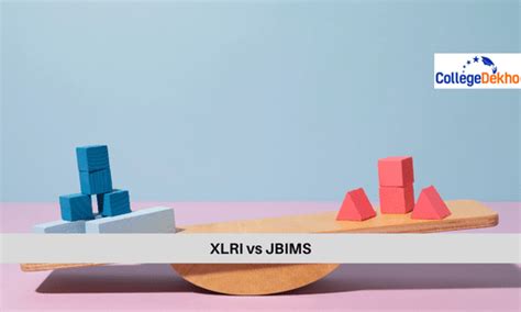 XLRI vs JBIMS: Which is Better? | CollegeDekho