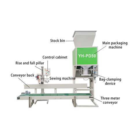 Image result for Sling Bag Packing Machine