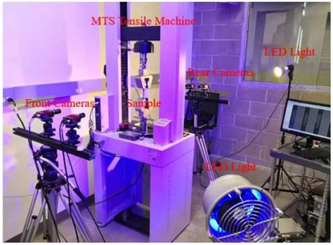 A New and Direct R-Value Measurement Method of Sheet Metal Based on ...