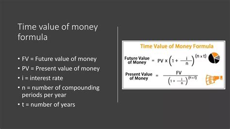 Calculation For Time Value Of Money
