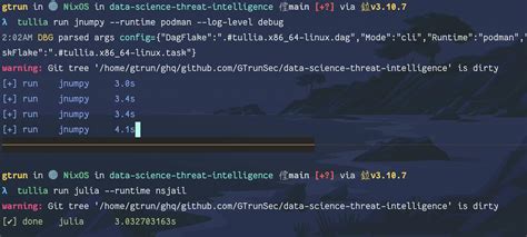 Image result for Shell Nix
