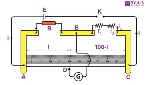 Image result for Meter Bridge Class 12