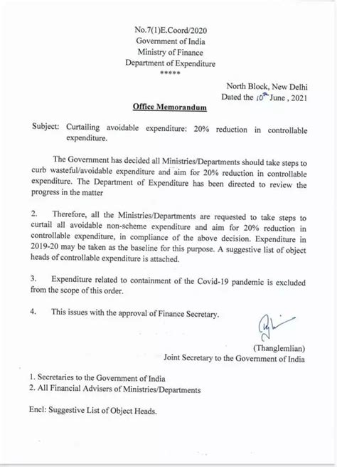 Curtailing avoidable expenditure | 20% deductions in controllable ...