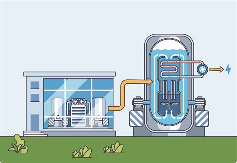 New laws aim to help Indiana make mark in development of small nuclear ...