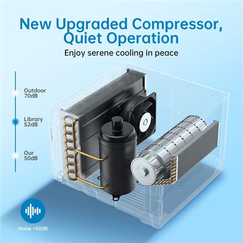 GAOMON Air Conditioner 6000 BTU AC Unit with Remote App Control