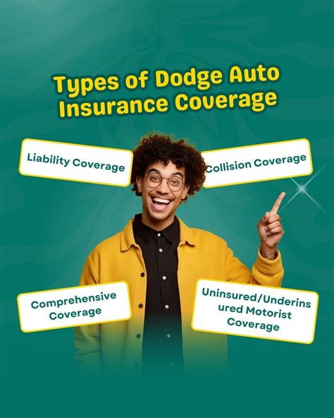 Why Dodge Auto Insurance Is Essential for Every Car Owner