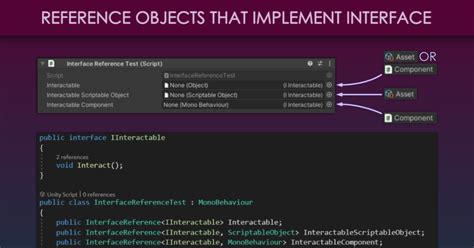 Unity Serialization 的图像结果