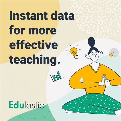 Edulastic shows you where you're on track with achievement and growth ...