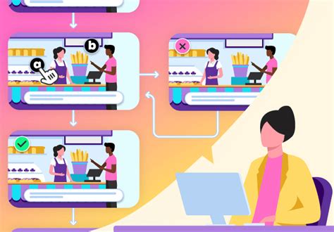 Image result for Best eLearning Samples for Software Simulation