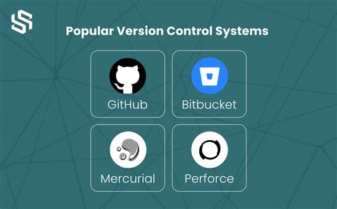 Image result for Code Versioning Tools