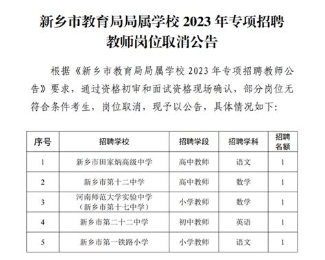 2023年河南新乡市教育局局属学校专项招聘教师岗位取消公告