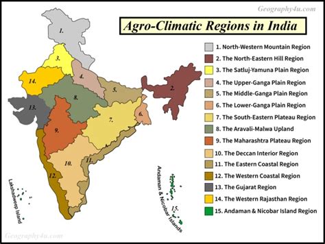 PUNJAB’S SIX AGRO-CLIMATIC ZONES