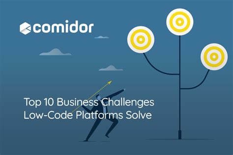 Image result for Low Code Development Platform Challenges